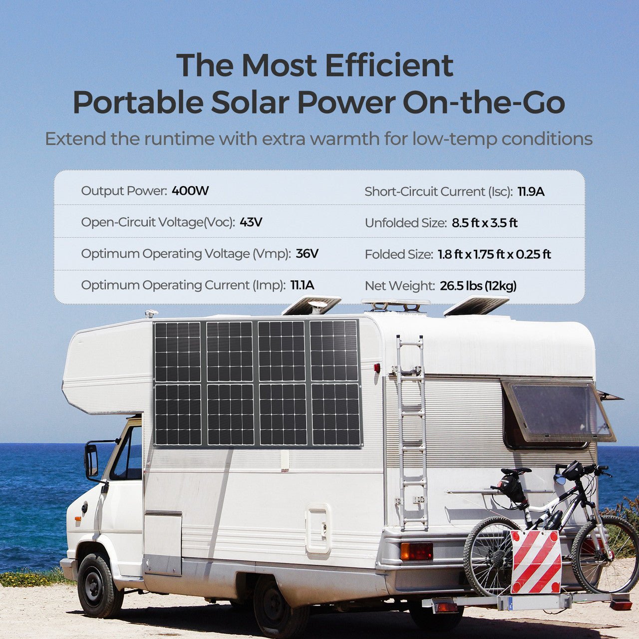 Renogy 400W Portable Solar Panel Foldable Monocrystalline Solar Blanket - Solar Generators and Power Stations Plus