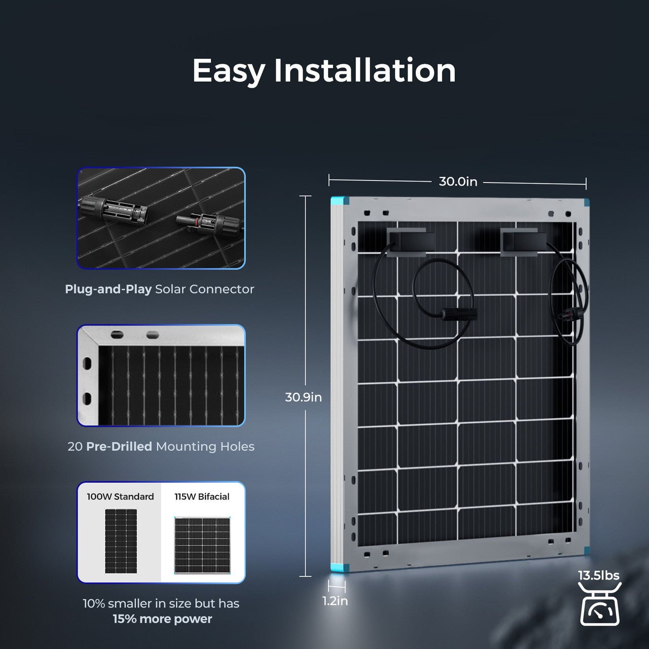 Renogy Bifacial 115 Watt 12 Volt Monocrystalline Solar Panel - Solar Generators and Power Stations Plus