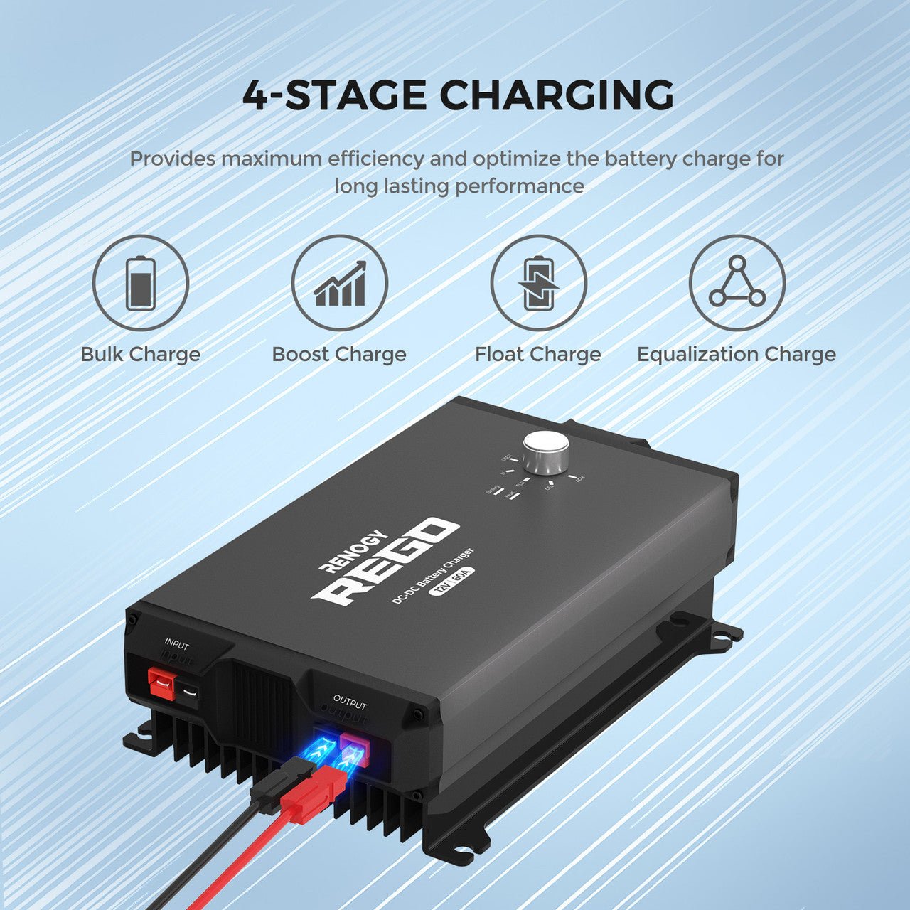 Renogy REGO 12V 60A DC-DC Battery Charger - Solar Generators and Power Stations Plus