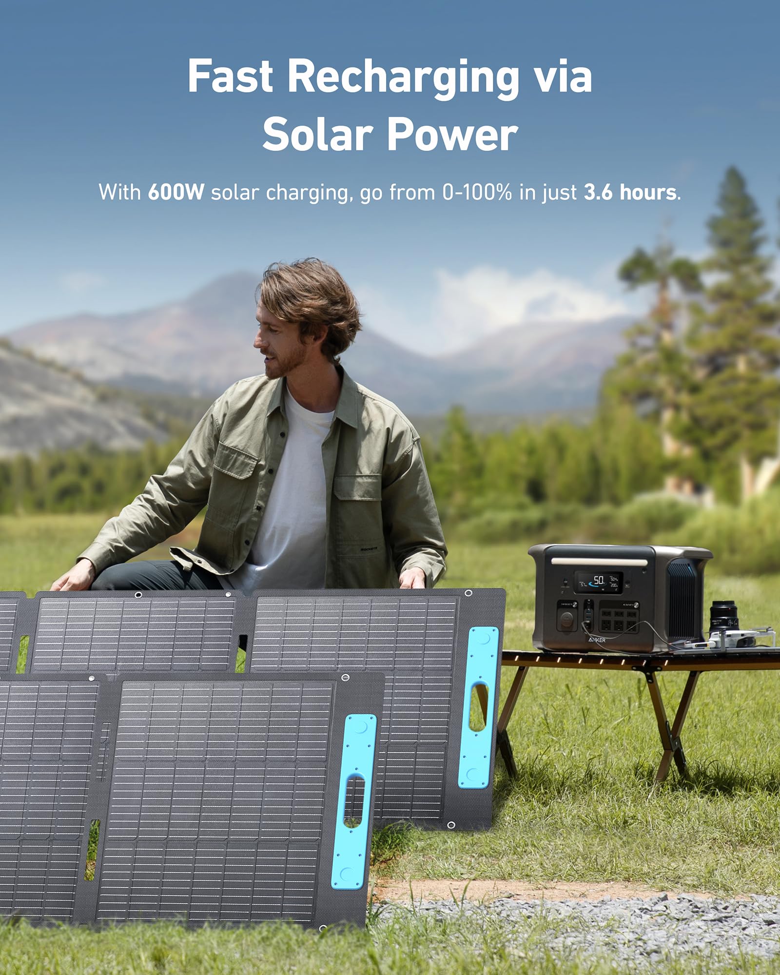 Anker SOLIX F1500 - 1536Wh I 1800W - Solar Generators and Power Stations Plus
