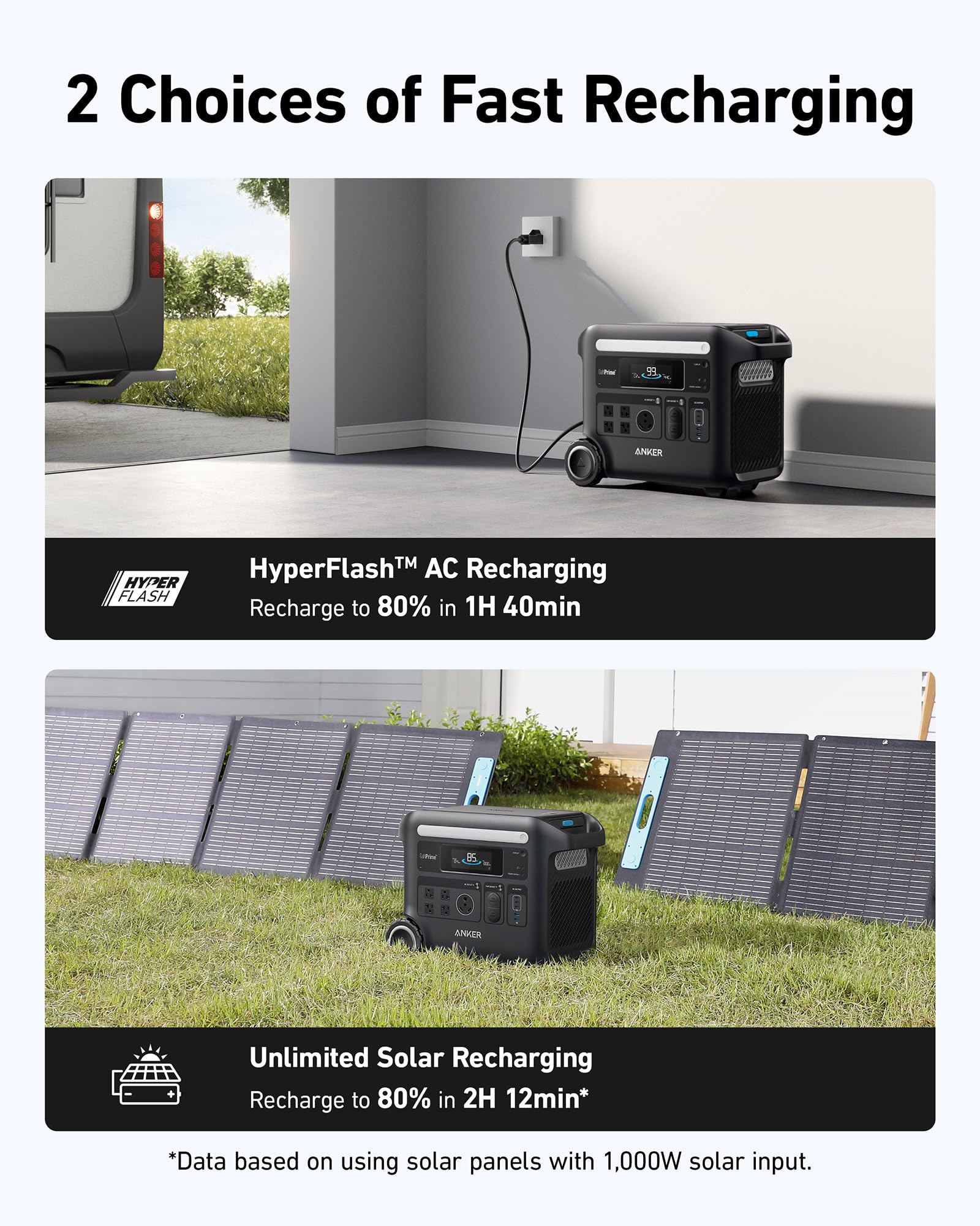 Anker SOLIX F2600 - 2560Wh I 2400W - Solar Generators and Power Stations Plus