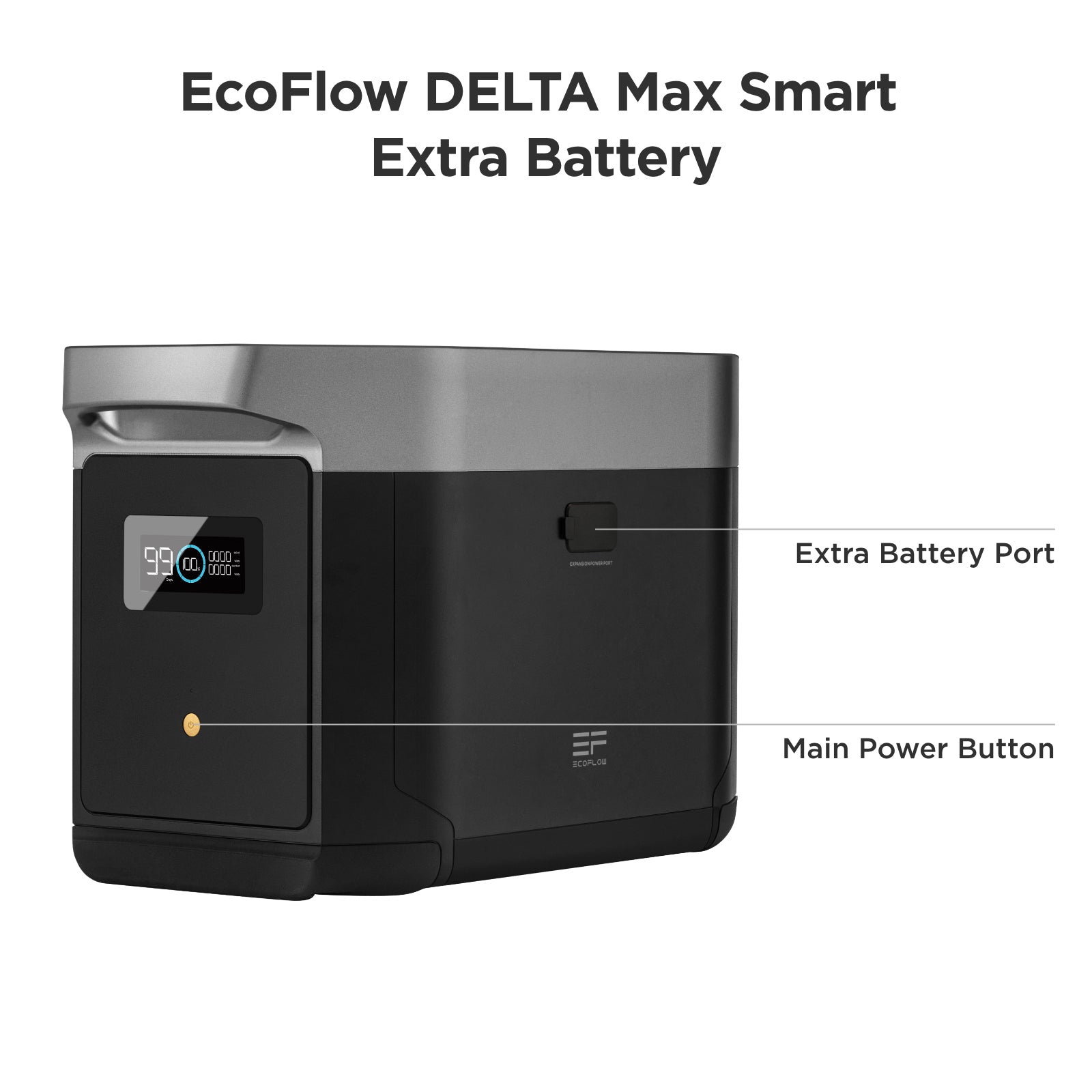 EcoFlow DELTA 2 Max Smart Extra Battery - Solar Generators and Power Stations Plus