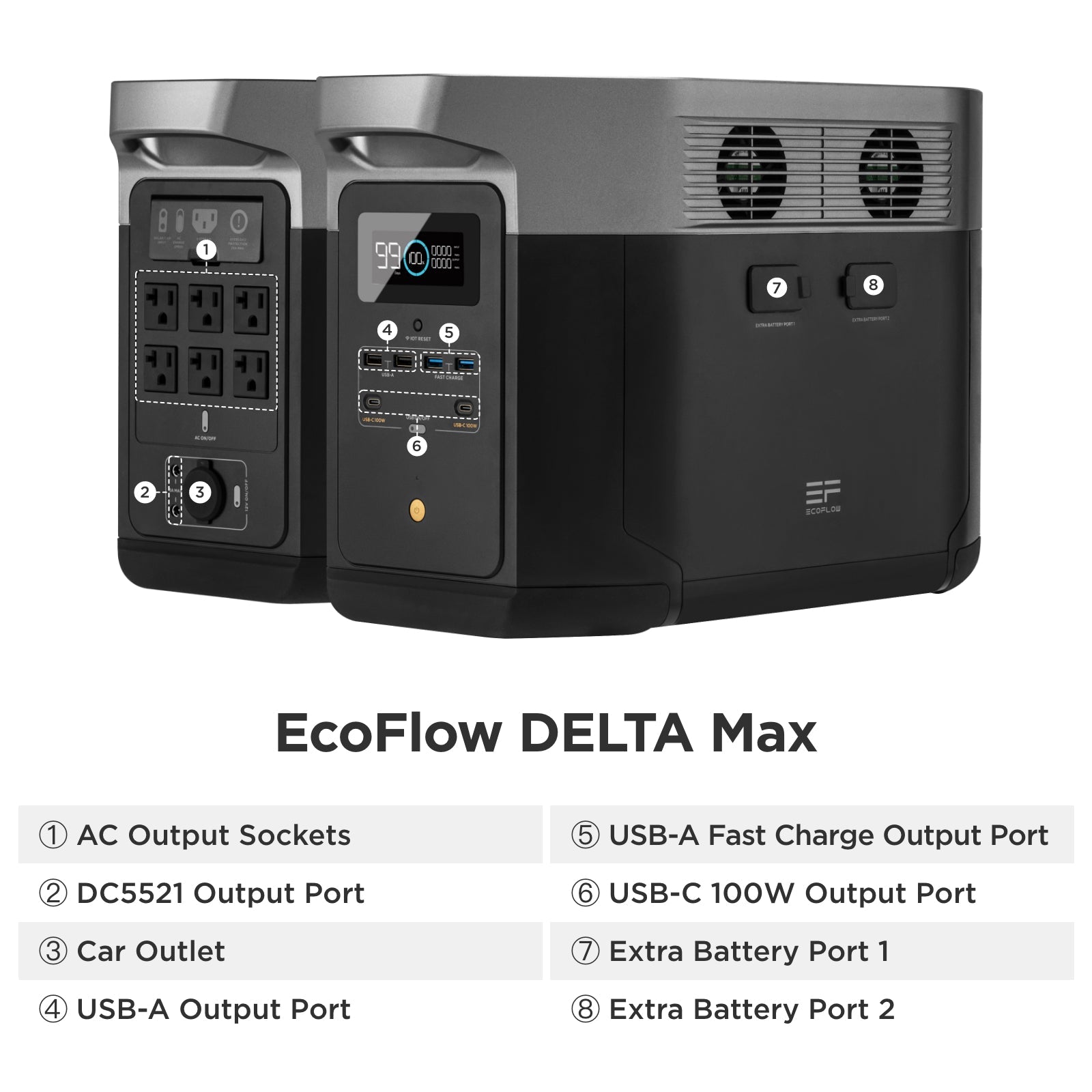 EcoFlow DELTA Max (2000) Portable Power Station - Solar Generators and Power Stations Plus